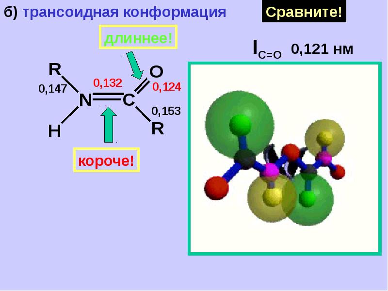 Применение аминокислот презентация