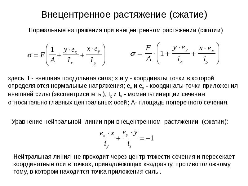 Внецентренное растяжение сжатие презентация