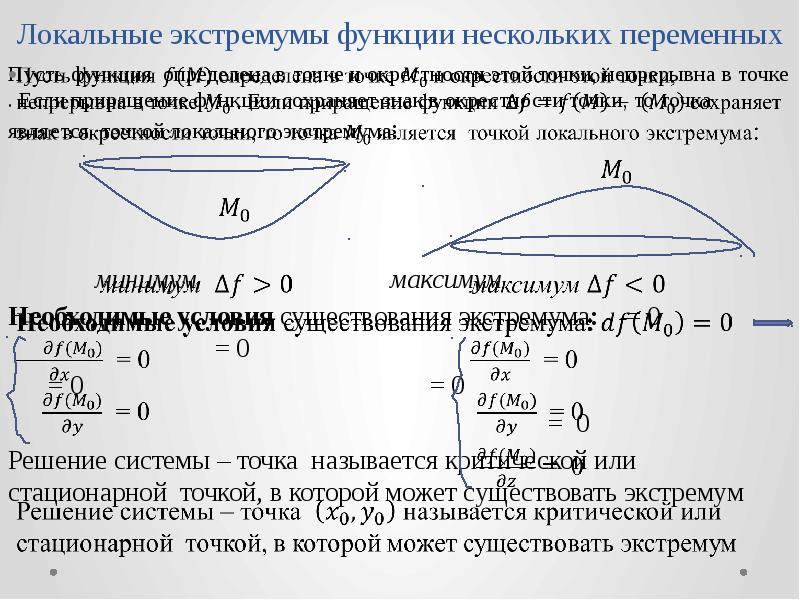 Локальный экстремум