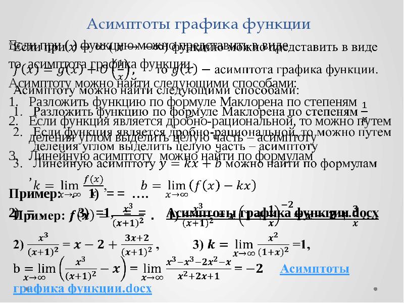 Пределы асимптоты функции. Производная исследование функций на асимптоты. Асимптоты Графика функции. Как найти асимптоты Графика. Как искать асимптоты Графика функции.