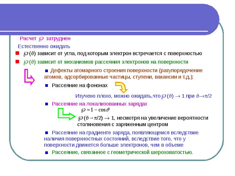 Считать поверхность. Электропроводность тонких проводящих пленок. Рассеяние электронов на дефектах. Рассеяние электронов на фононах. Модели электропроводности тонких пленок.