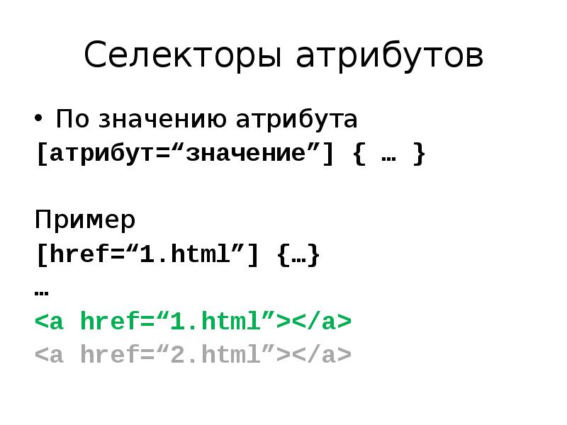 Селекторы атрибутов html