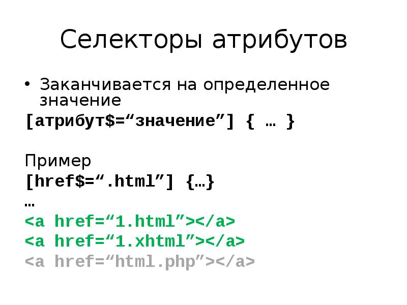 Селекторы атрибутов html