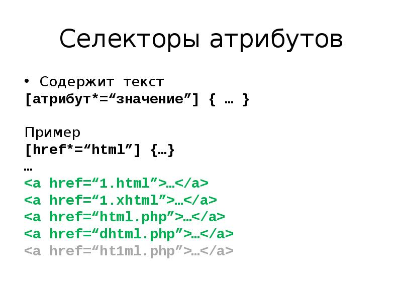 Селекторы атрибутов html