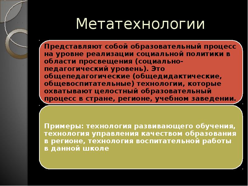 Все возможные характеристики технологии компенсирующего обучения