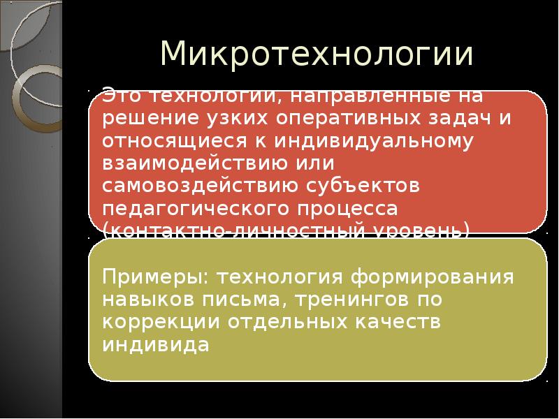 Микро технологии