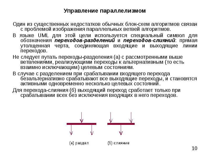 Теория параллелизма заварзина