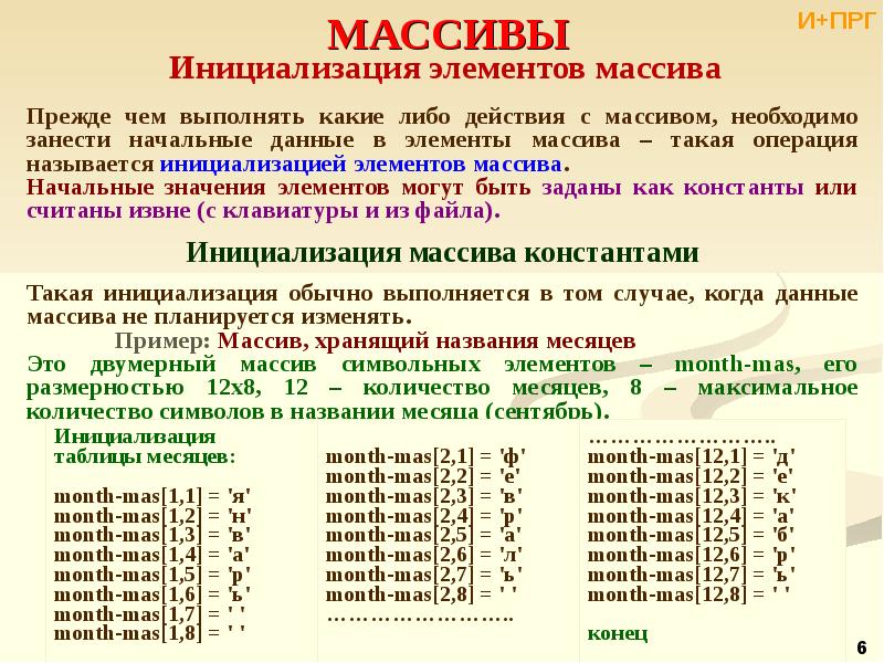 Элемент данных массив. Массив это какой Тип данных. Структурные типы данных массивы. Массив как структура данных. Типы структуры данных массив.