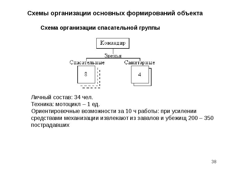 Sktufar ru образец заполнения