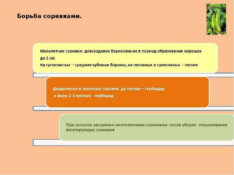 Телевизор irbis t32q12hal схема