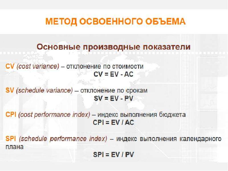 Освоенный объем проекта