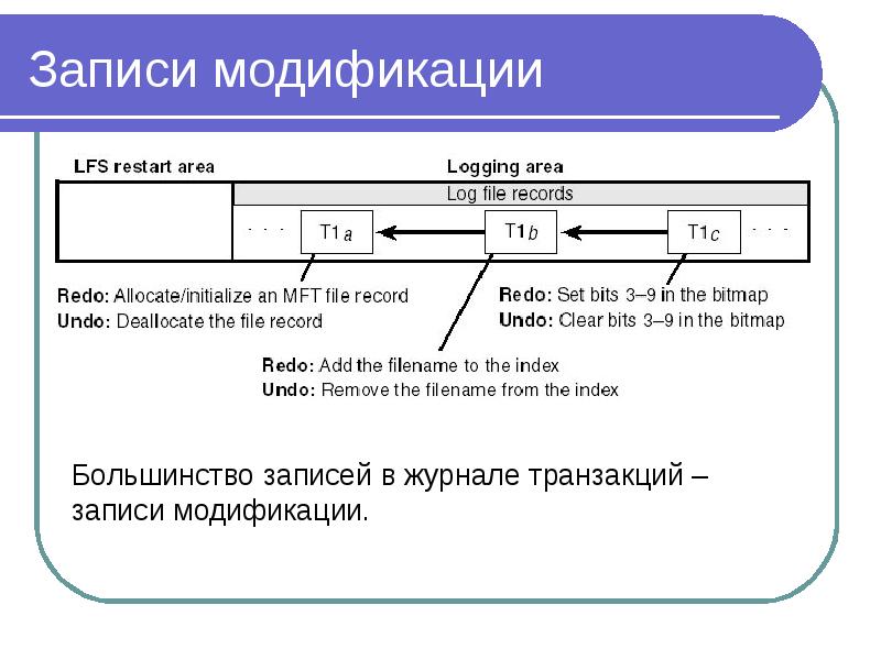 Система raw ntfs