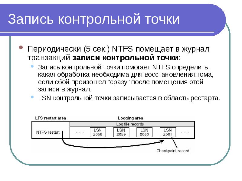 Запись транзакций в журнал. Контрольная точка журнала транзакций. Точка повторной обработки NTFS. NTFS права.