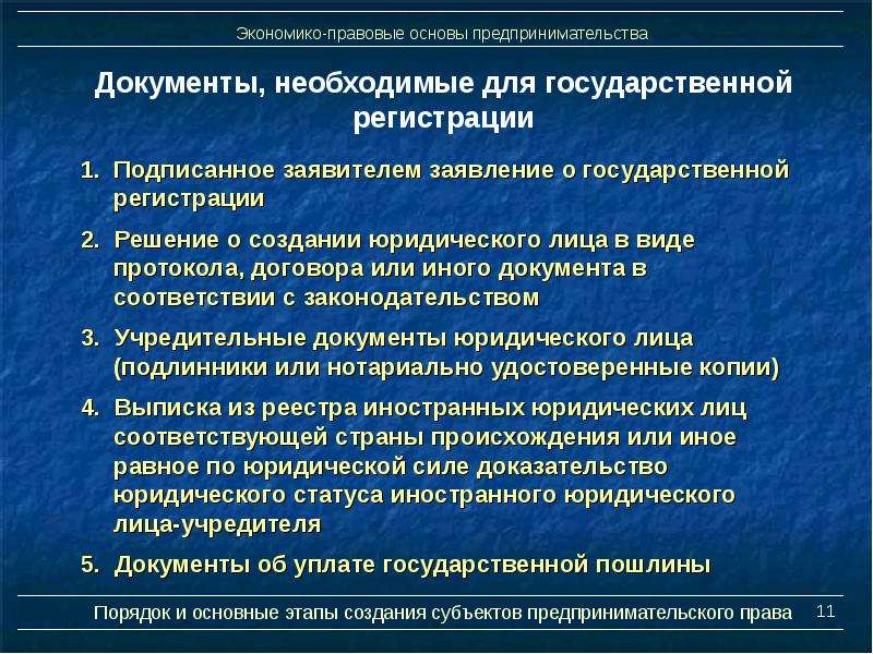 Правовые основы предпринимательской деятельности 11 класс боголюбов презентация