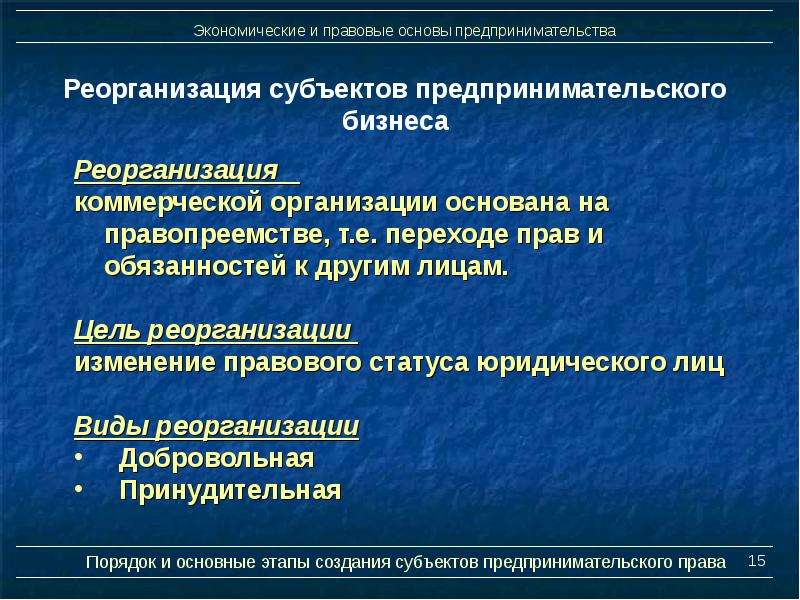 Презентация правовое положение субъектов предпринимательской деятельности