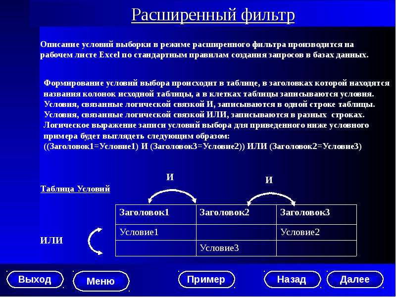 Условия выборки. Опишите технологию табличной обработки. Выборка исходной таблицы. Логические условия выбора.