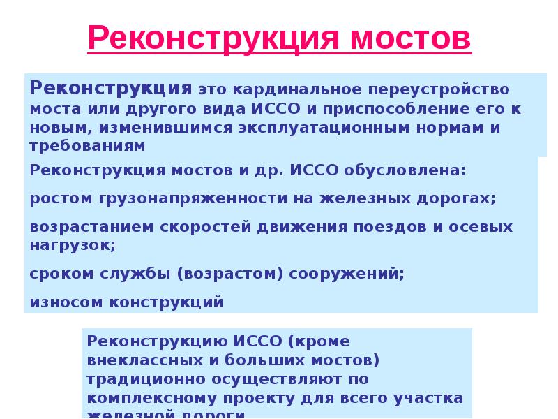 Реконструкция требования. Реконструкция. Реконструкция это определение. Реконструкция это в истории. Реконструкция это определение история.