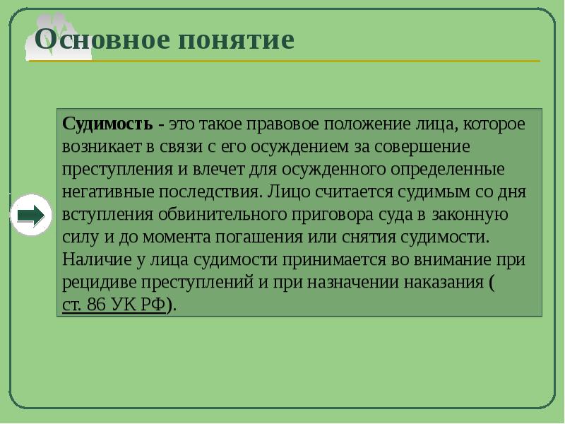 Амнистия помилование судимость презентация