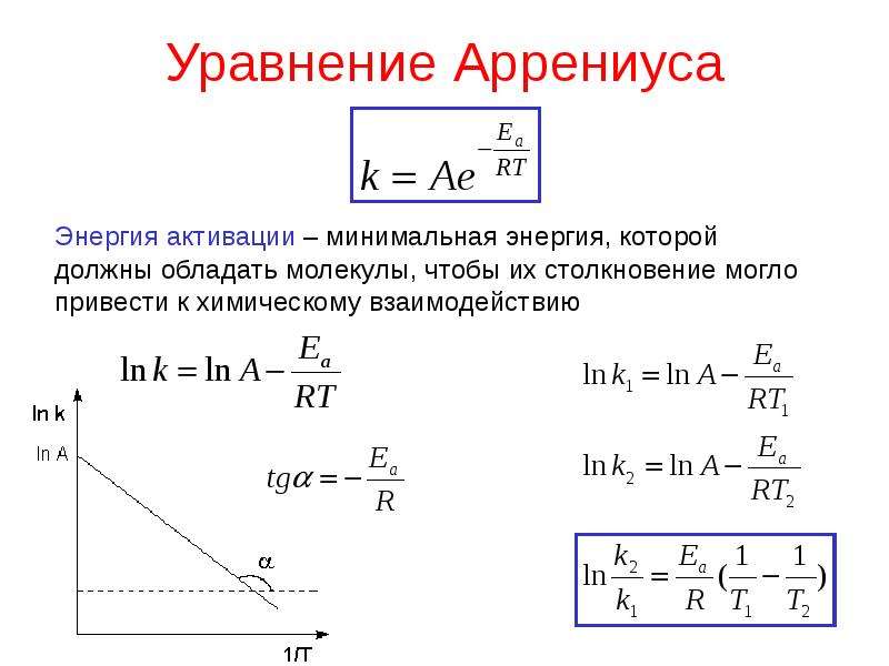 Уравнение аррениуса химия