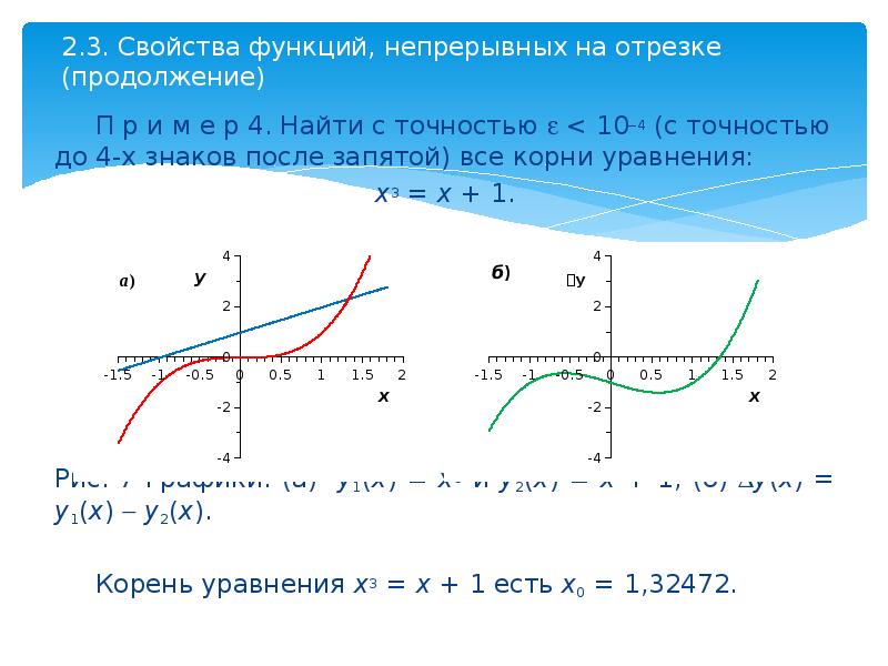 Функция непрерывна на отрезке