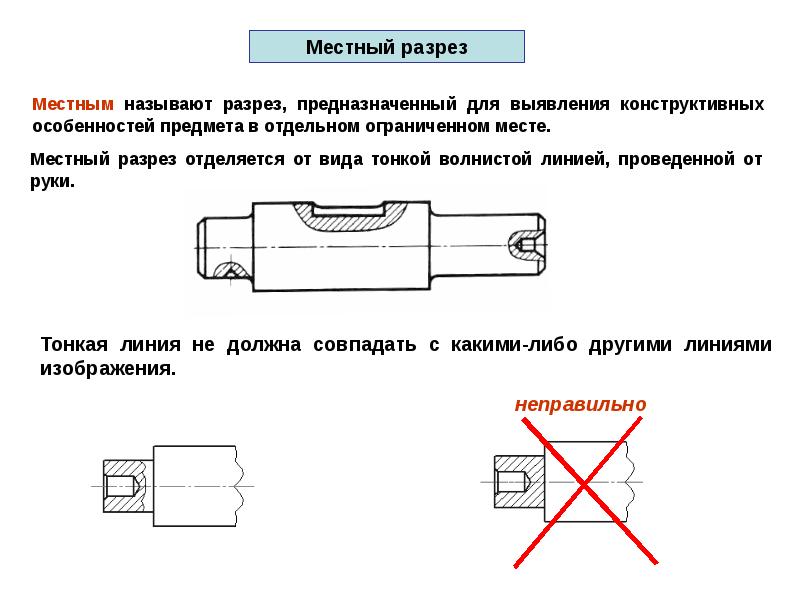 Для какой цели выполнен местный разрез на изображении валика