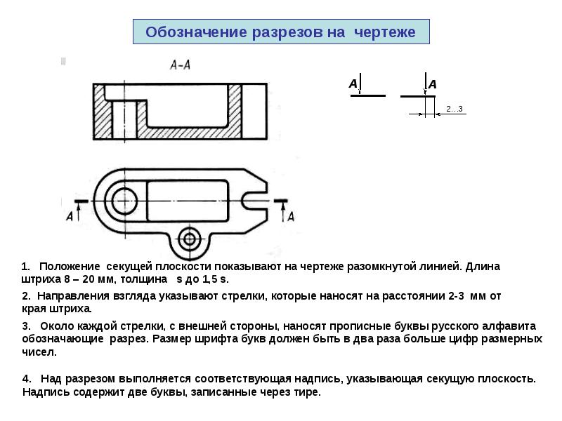 Секущая плоскость на чертеже