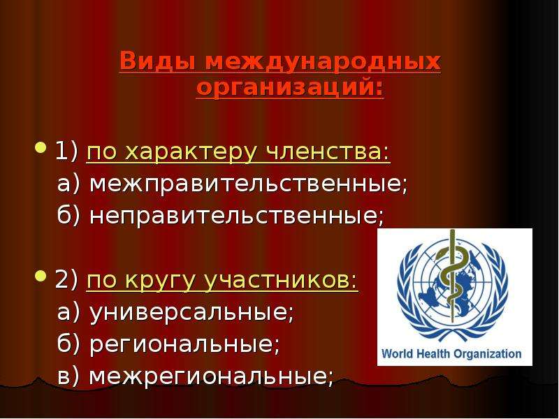 Право международных организаций. Виды международных организаций. Два вида международных организаций. Международные организации по характеру членства.