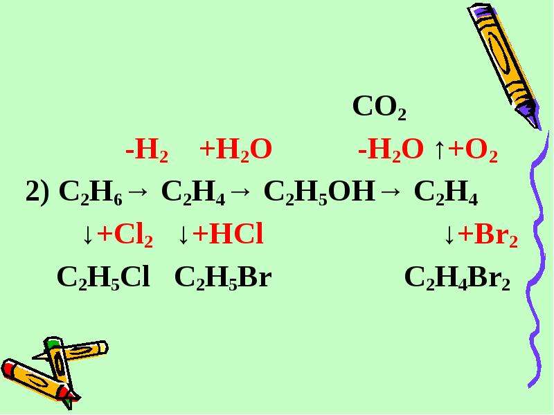 C2h4 h2. C2h4br2 c2h2. C2h4 br HV. C2h5cl cl2 HCL. С2h2 в c6h5br.