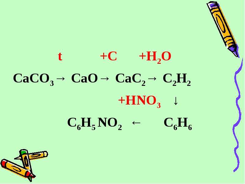 Cacl2 hno3 реакция. Решение генетических цепочек. Cac c2h2. C2h2. Cac2 c2h2.
