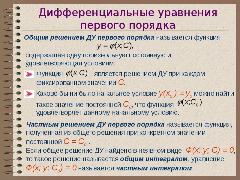 Дифференциальные уравнения первого порядка. Дифференциальное уравнение 1 порядка с разделяющимися. Общий вид дифференциального уравнения первого порядка. Дифференциальные уравнения 1 порядка с разделяющимися переменными.