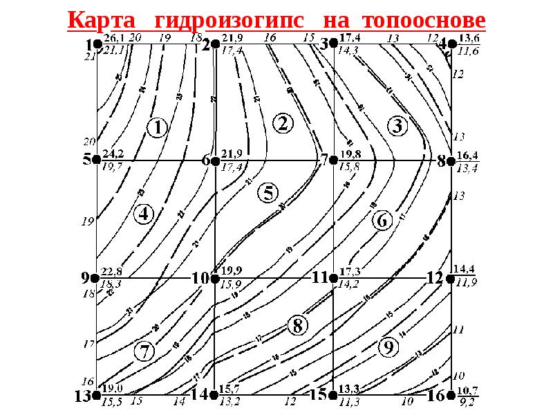 Гидроизогипс карта онлайн