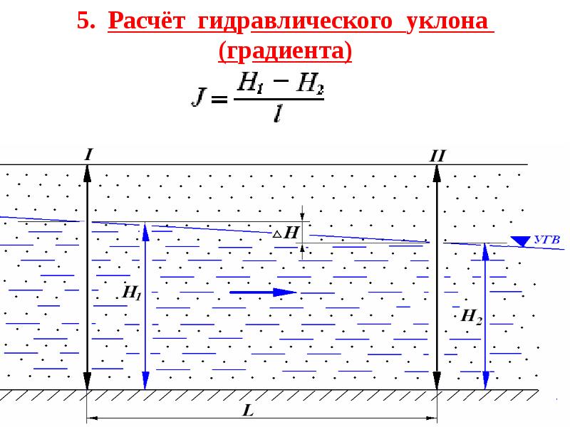 Калькулятор градиента. Градиент вертикальной фильтрации. Гидравлический градиент потока подземных вод. Гидравлический градиент это в геологии. Градиент вертикальной фильтрации грунтов это.