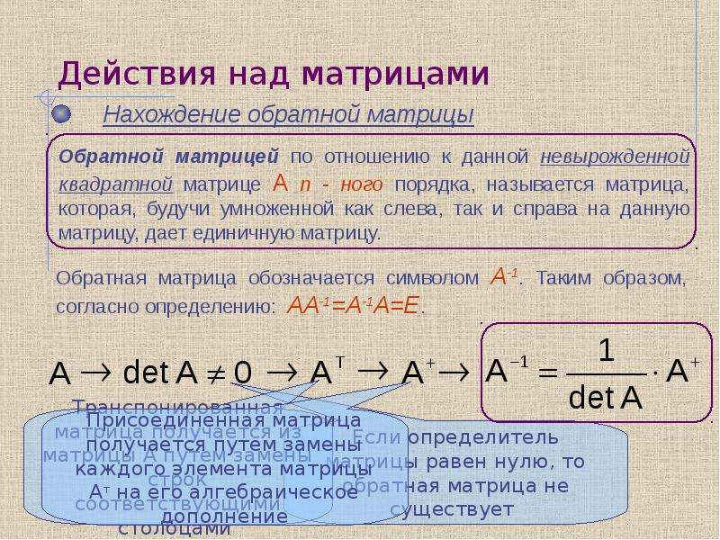 Нахождение обратной матрицы презентация - 96 фото