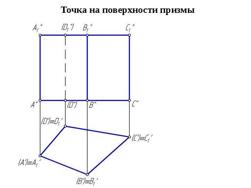 Точка на поверхности призмы. Построение точек на поверхности Призмы. Точки на призме. Поверхности Призмы, изображённой на чертеже, не принадлежит точка. Точечная Призма.