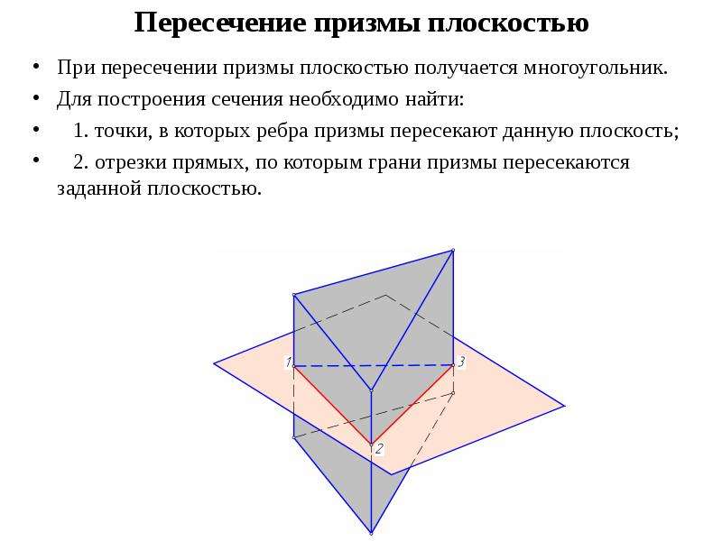 Плоскость е пересекает призму показанную на рисунке по