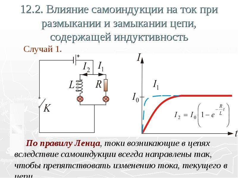 Самоиндукция индуктивность презентация 11 класс