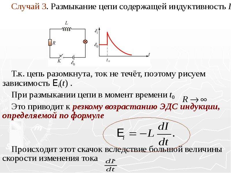 На рисунке представлен график изменения силы тока в катушке индуктивностью 6 гн при размыкании цепи