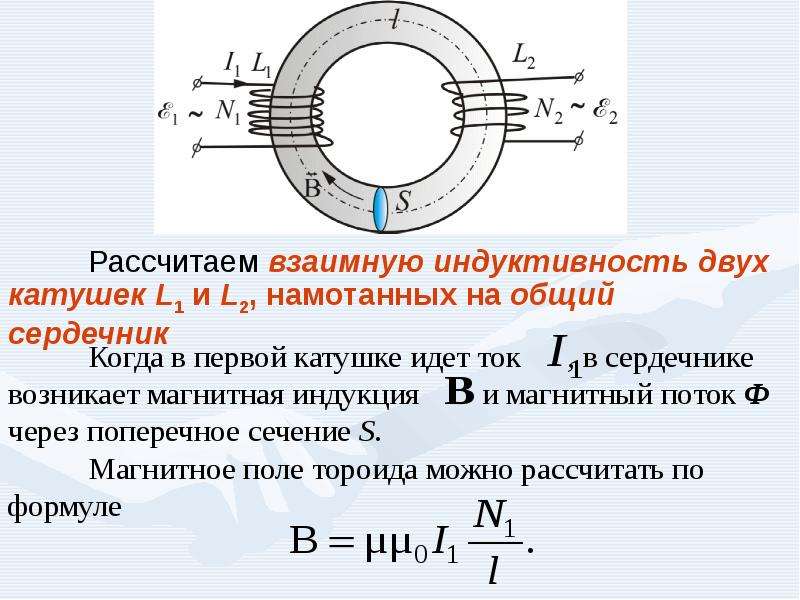 Картинки взаимной индукции