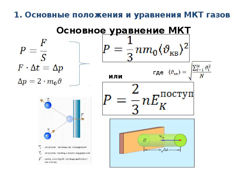 2 молекулярная физика. Молекулярная физика. Молекулярная физика презентация. Молекулярная физика формулы. N В МКТ физика.