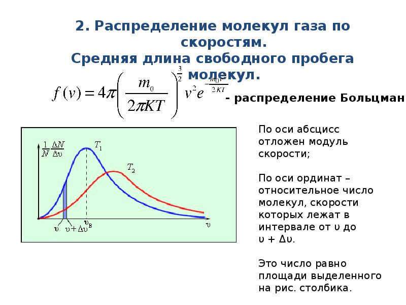 Распределение газа по скоростям. Функция распределения молекул газа по скоростям: постановка задачи. График функции распределения молекул идеального газа по скоростям. Графики распределения молекул идеального газа по скоростям. График распределения молекул идеального газа по скоростям.