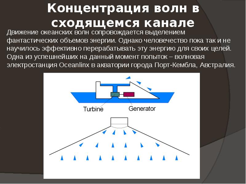 Электроэнергетика будущего 8 класс технология презентация