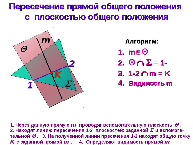 Взаимное расположение двух плоскостей