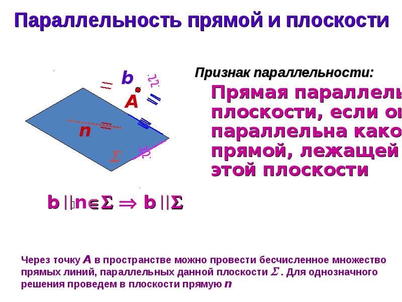 Взаимное расположение двух плоскостей