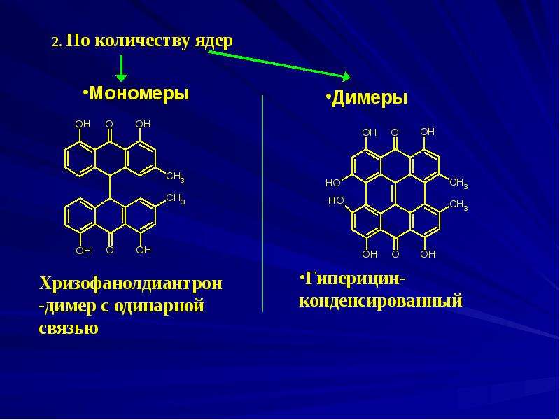 Антрацен туындылары презентация