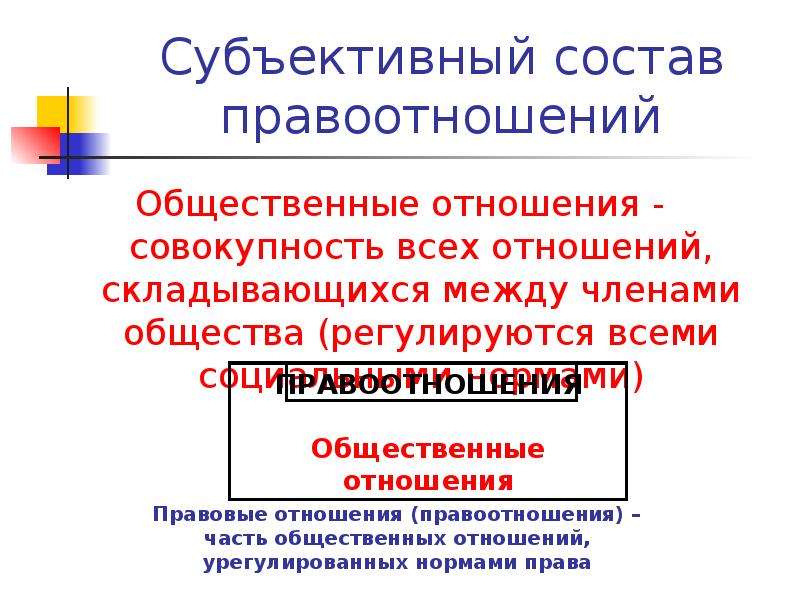 Субъективный состав правоотношения. Субъективный состав гражданских правоотношений. Субъективный состав сделок. Субъективный состав представительства.