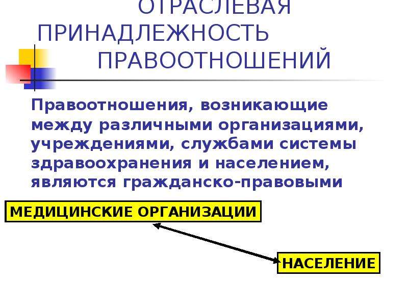 Юридическая принадлежность. Отраслевая принадлежность правоотношений. Медицинские правоотношения. Структура здравоохранительных правоотношений. Правоотношения в системе здравоохранения.