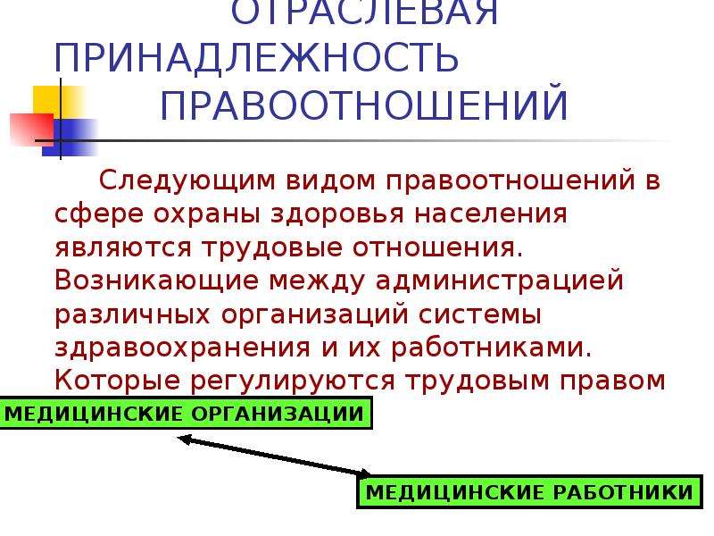 Юридическая принадлежность. Принадлежность организации это. Отраслевая принадлежность виды. Правоотношения в системе здравоохранения. Ведомственная и отраслевая принадлежность организации.