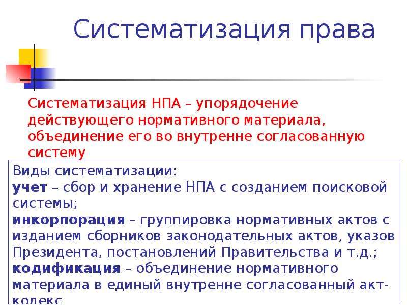 Объединение нормативно правовых актов. Систематизация права. Систематизация норм права. Формы систематизации права. Понятие и виды систематизации права.