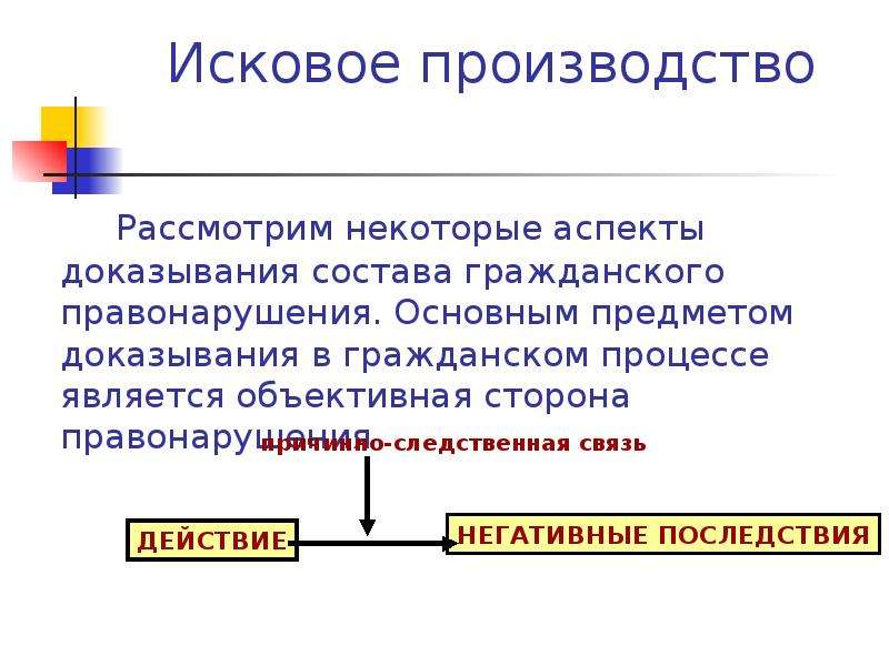 Исковое производство. Исковое производство в гражданском. Исковое производство особенности. Исковое производство признаки. Исковое производство кратко.