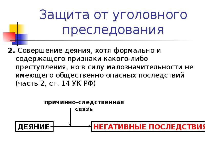 Уголовное преследование. Уголовное преследование и защита. Защита от уголовного преследования. Риски уголовного преследован. Защита руководства от уголовного преследования это.